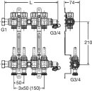 VIEGA 786823 Heizkreisverteiler 1010