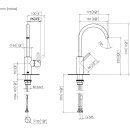 Dornbracht 33505661-27 WT-EHM ohne Ablaufgarnitur META