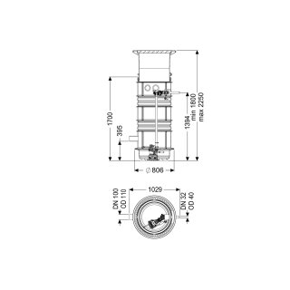 KESSEL-Pumpstation Aquapump Medium