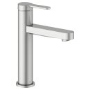 KEUCO 59501213101 EHM-WT-Mischer 130 IXMO 59501,