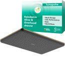 HANSGROHE 24531140 Kopfbrause Raindance Alive Q