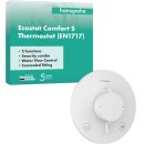 HANSGROHE 33718700 Thermostat UP Ecostat Comfort S