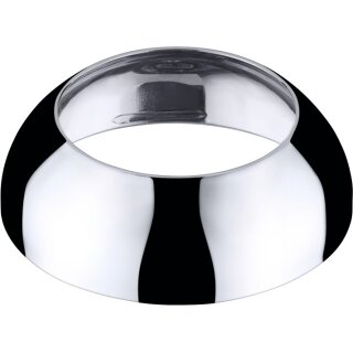 HANSGROHE 13987450 Rosette für Waschtisch- und