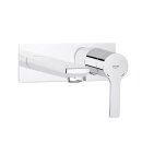 Mitigeur Lavabo Grohe Mural Lineare 2 trous Taille L...