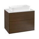Villeroy &amp; Boch F22100GN Waschbeckenunterschrank...