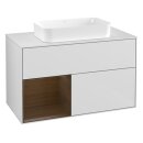 Villeroy &amp; Boch F241GNGF Waschbeckenunterschrank...
