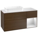 Villeroy &amp; Boch F281GFGN Waschbeckenunterschrank...