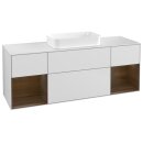Villeroy &amp; Boch F331GNGF Waschbeckenunterschrank...