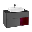 Villeroy &amp; Boch F372HBGK Waschbeckenunterschrank...