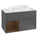 Villeroy &amp; Boch F651GNGK Waschbeckenunterschrank...