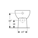 Geberit 203010000 Renova Stand-WC Flachsp&uuml;ler