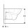 Geberit 203040068 Laveur WC mural Renova