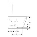 Geberit 20046000000 iCon Stand-WC pour ap-spk attach&eacute;