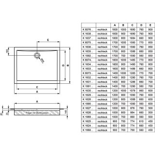 Ideal Standard K162801 Rechteck-Brausewanne ULTRA FLAT,
