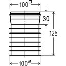 Viega 660345 Einsteckablauf Advantix 4937.1