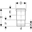 Geberit 371700161 PE Langmuffe d250