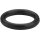 VIEGA 754150 Dichtelement 2269.9 in 32,15x3,2mm