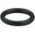 VIEGA 754167 Dichtelement 2269.9 in 38,5x3,7mm