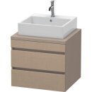 DURAVIT DS531507543 WTU DuraStyle f.Konsole 512x600x548 2