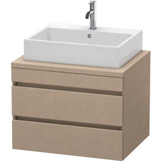 DURAVIT DS531607575 WTU DuraStyle f.Konsole 512x700x548 2