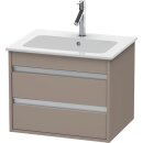 DURAVIT KT642804343 WTU Ketho f. ME by Starck, 2 Schubk.