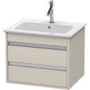 DURAVIT KT642809191 WTU Ketho f. ME by Starck, 2 Schubk.