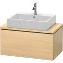 DURAVIT LC580207171 WTU f.Console Comp.L-Cube 400x820x477