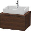 DURAVIT LC581106969 WTU f&uuml;r Konsole L-Cube...