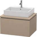 DURAVIT LC581107575 WTU f&uuml;r Konsole L-Cube...
