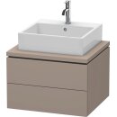 Duravit lc581504343 wtu pour console L-Cube 400x620x547mm