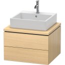Duravit lc581507171 wtu pour console L-Cube 400x620x547mm