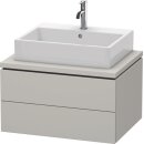 DURAVIT LC581600707 WTU f&uuml;r Konsole L-Cube...