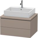 DURAVIT LC581604343 WTU f&uuml;r Konsole L-Cube...