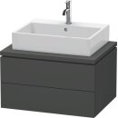 DURAVIT LC581604949 WTU f&uuml;r Konsole L-Cube...
