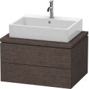 DURAVIT LC581607272 WTU f&uuml;r Konsole L-Cube...