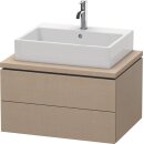 DURAVIT LC581607575 WTU f&uuml;r Konsole L-Cube...
