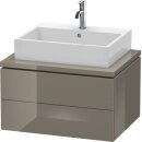 DURAVIT LC581608989 WTU f&uuml;r Konsole L-Cube...