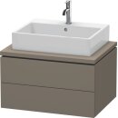 DURAVIT LC581609090 WTU f&uuml;r Konsole L-Cube...