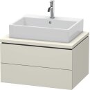 DURAVIT LC581609191 WTU für Konsole L-Cube...