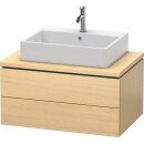 Duravit lc58171707171 wtu pour console L-Cube 400x820x547mm