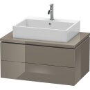 Duravit lc5817170808989 wtu pour console L-Cube...