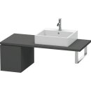DURAVIT LC583004949 US f&uuml;r Konsole L-Cube...