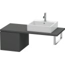 DURAVIT LC583104949 US f&uuml;r Konsole L-Cube...