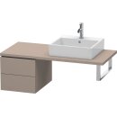 DURAVIT LC583604343 US f&uuml;r Konsole L-Cube...