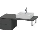 DURAVIT LC583604949 US f&uuml;r Konsole L-Cube...