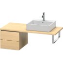 DURAVIT LC583607171 US f&uuml;r Konsole L-Cube...
