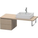 DURAVIT LC583607575 US f&uuml;r Konsole L-Cube...