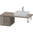 DURAVIT LC583608989 US f&uuml;r Konsole L-Cube...