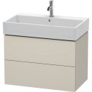 DURAVIT LC627709191 WTU L-Cube 544x784x459mm 2