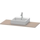 DURAVIT XS060D04343 Konsole XSquare mit einem Ausschnitt